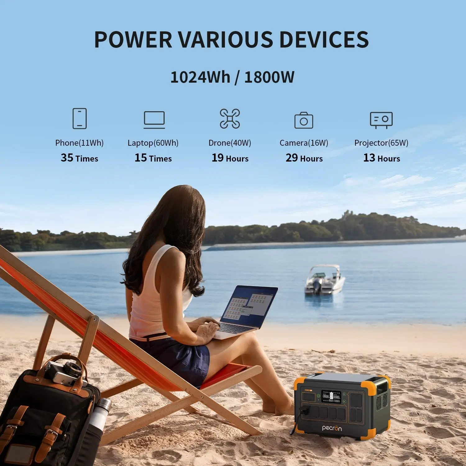 pecron E1000LFP Portable Power Station 1024Wh LiFePO4 Battery Backup 1800W Solar Generator Expandable to 4096Wh Fast Charging - Image 3