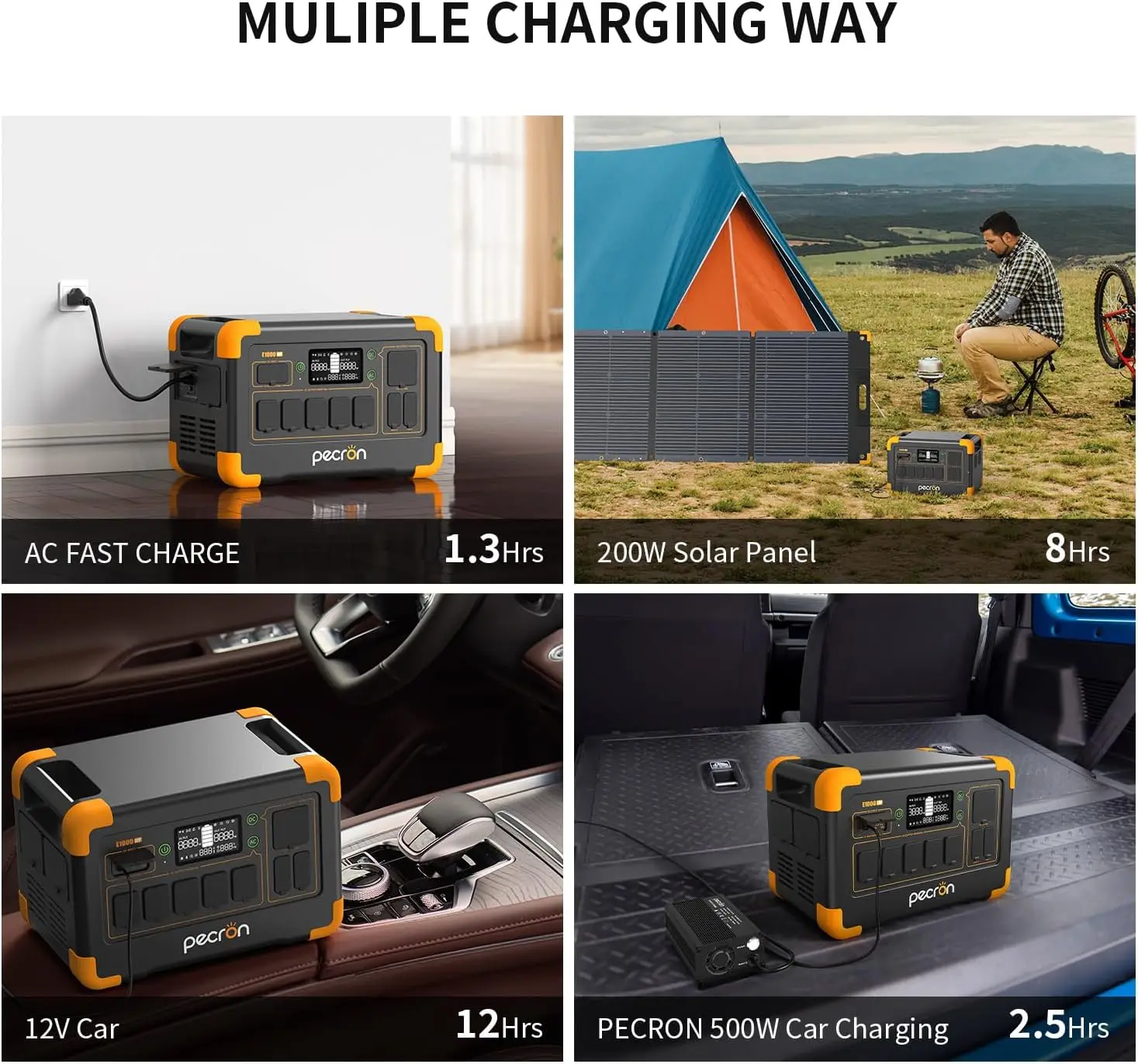 pecron E1000LFP Portable Power Station 1024Wh LiFePO4 Battery Backup 1800W Solar Generator Expandable to 4096Wh Fast Charging - Image 6