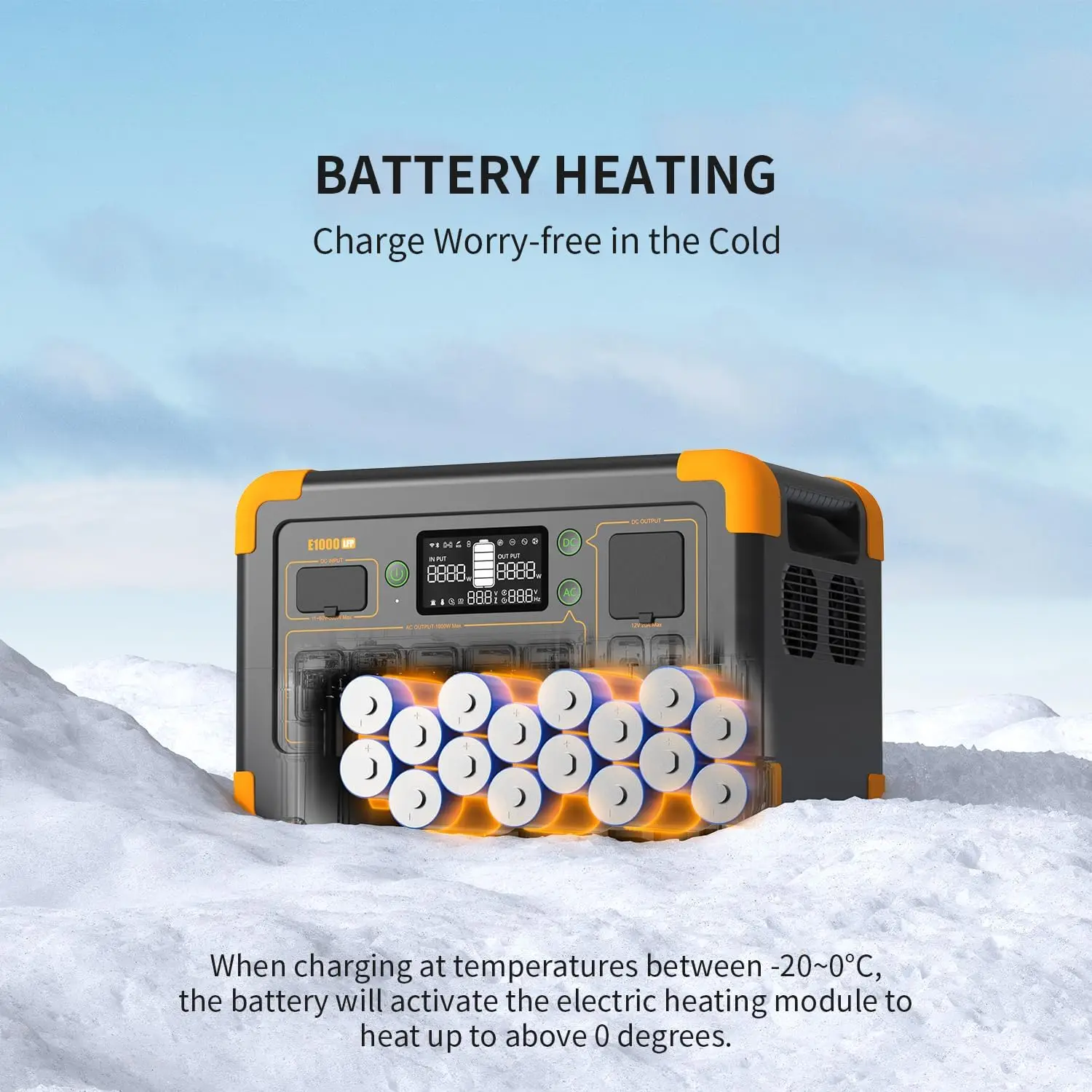 pecron E1000LFP Portable Power Station 1024Wh LiFePO4 Battery Backup 1800W Solar Generator Expandable to 4096Wh Fast Charging - Image 4