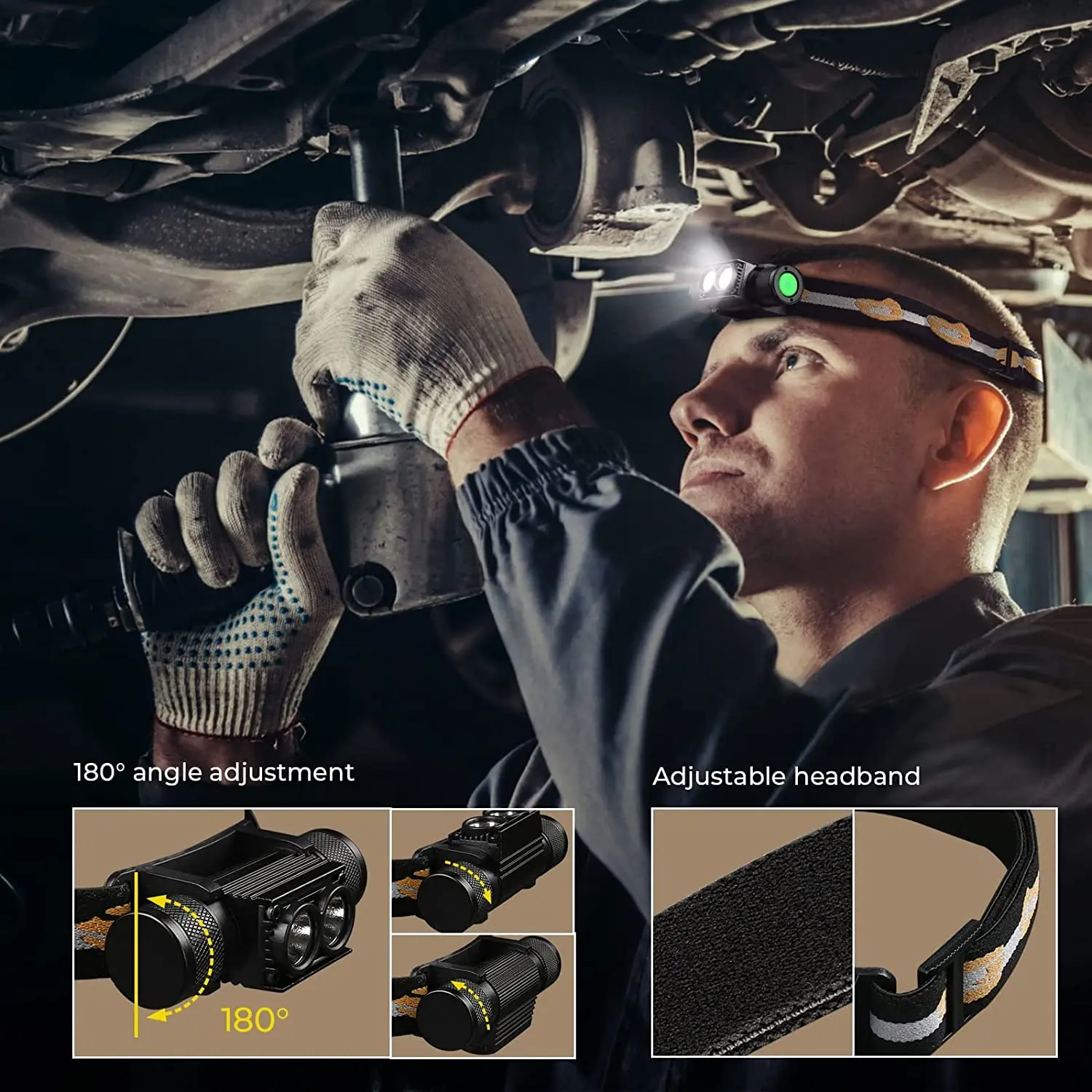 H25LR LED Rechargeable Headlamp Powerful Head Flashlight with 90 High CRI Bright White Light and 660nm Deep Red Torch - Image 5