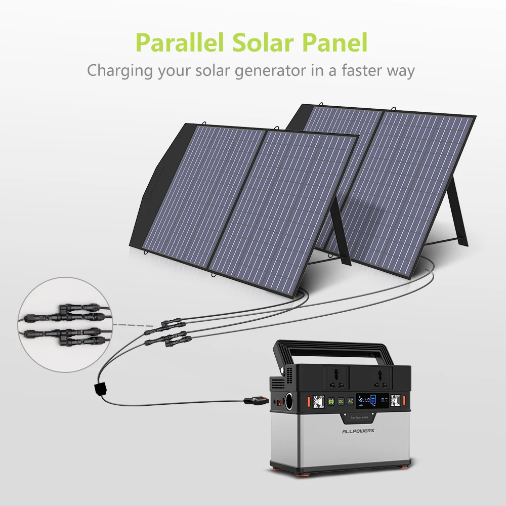 ALLPOWERS Foldable and Portable Solar Panel 100 / 200W Solar Battery Charger,Outdoor Emergency Backup Power for Powerstation etc - Image 4