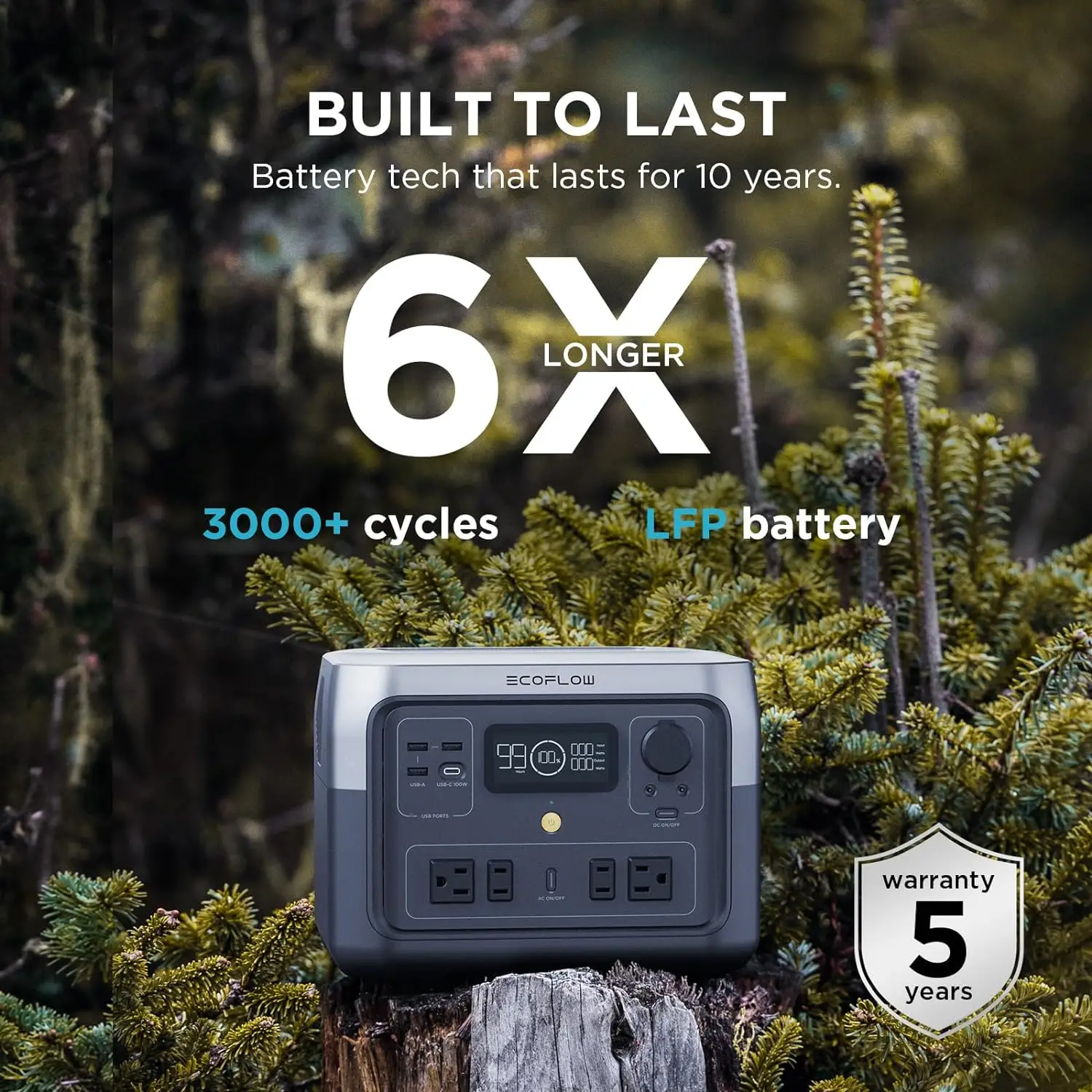 ECOFLOW Portable Power Station RIVER 2 Max, 499Wh/512Wh LiFePO4 Battery/ 1 Hour Fast Charging, Up To 1000W Output - Image 5