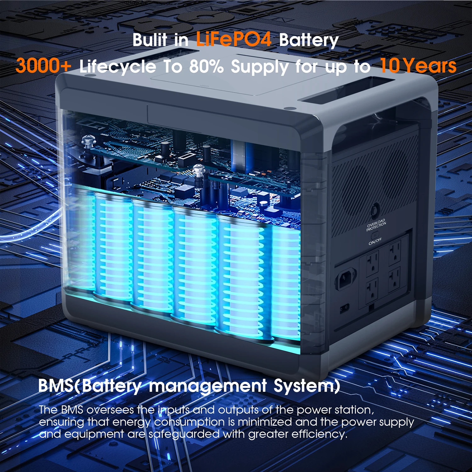 SOLARPLAY Q2501 Portable Power Station 2160WH LiFePO4 Battery with 2400W (4800W Peak) AC Output Solar Generator for Garden Party - Image 4