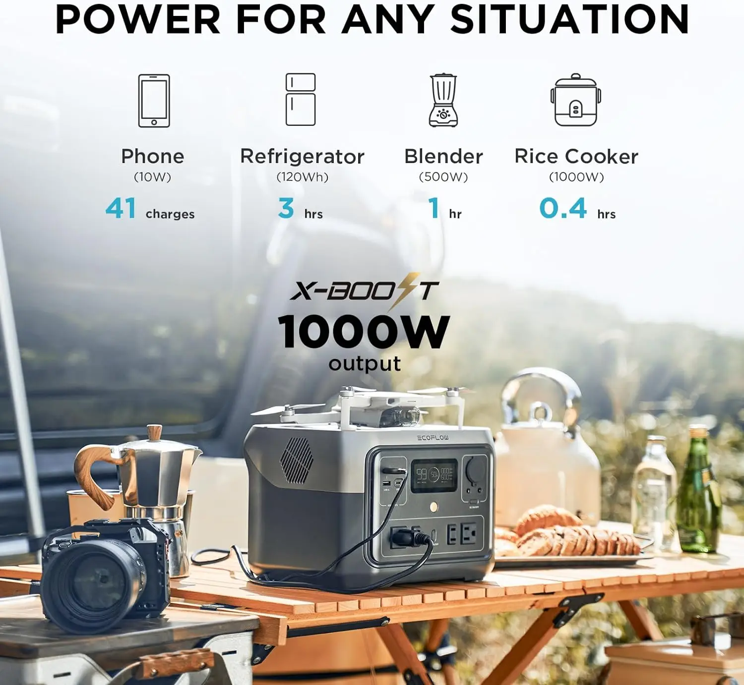 ECOFLOW Portable Power Station RIVER 2 Max, 499Wh/512Wh LiFePO4 Battery/ 1 Hour Fast Charging, Up To 1000W Output - Image 4