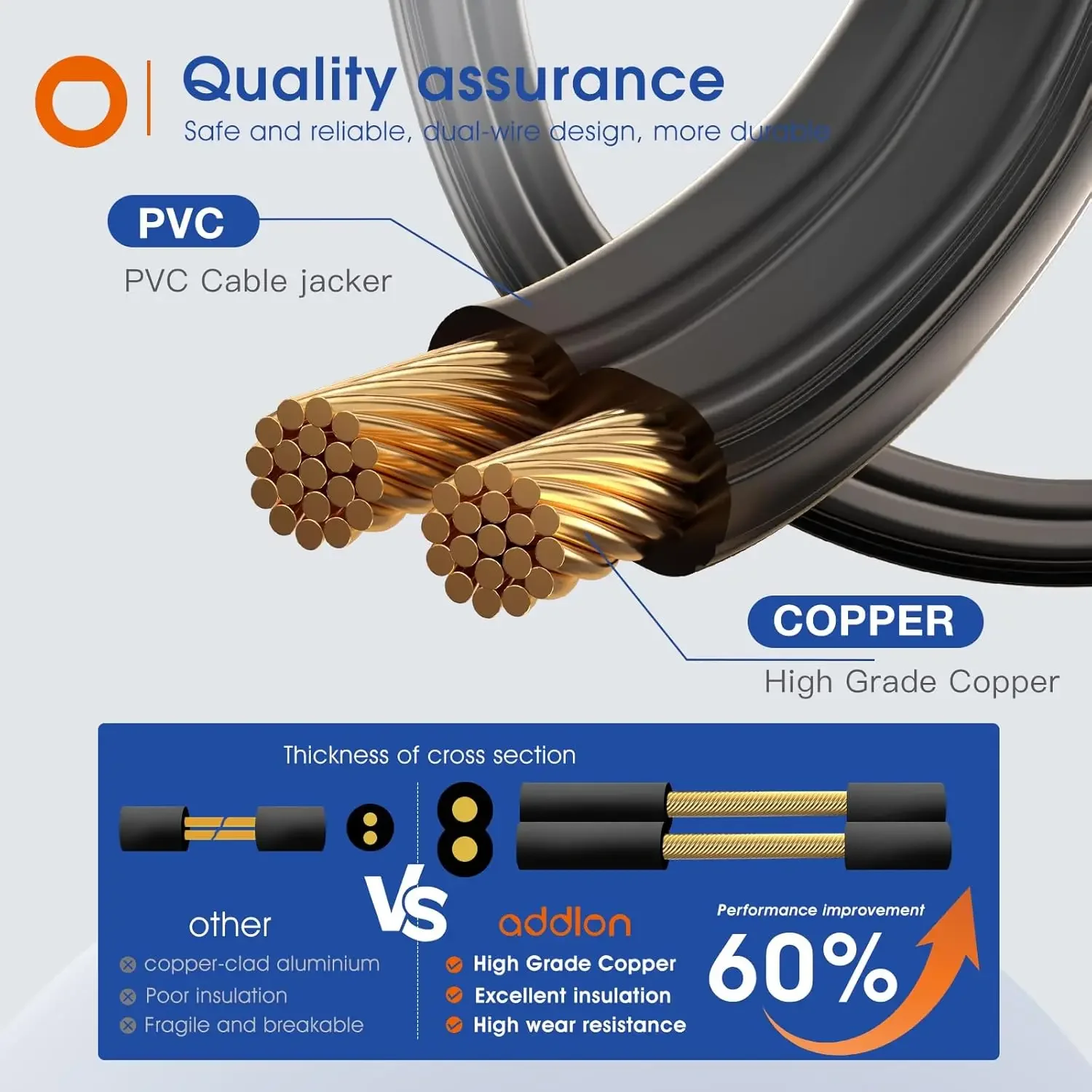 150FT LED Outdoor String Lights Waterproof Patio Lights Shatterproof ST38 Replaceable Bulbs Dimmable Outside Hanging Lights - Image 5