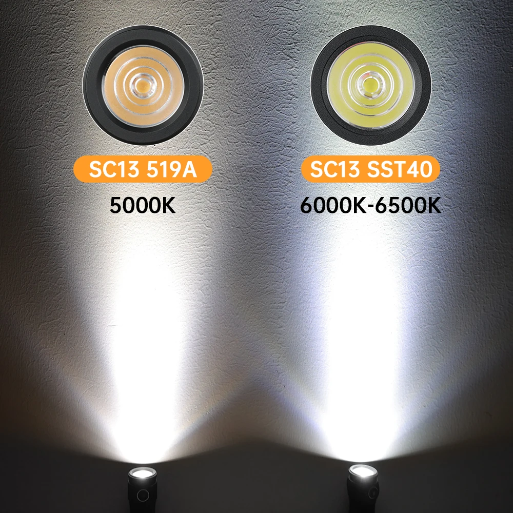 Sofirn SC13 Black Green SST40 LED 1300lm Mini Tactical 18350 Flashlight 6000K Keychain Emergency Torch - Image 2